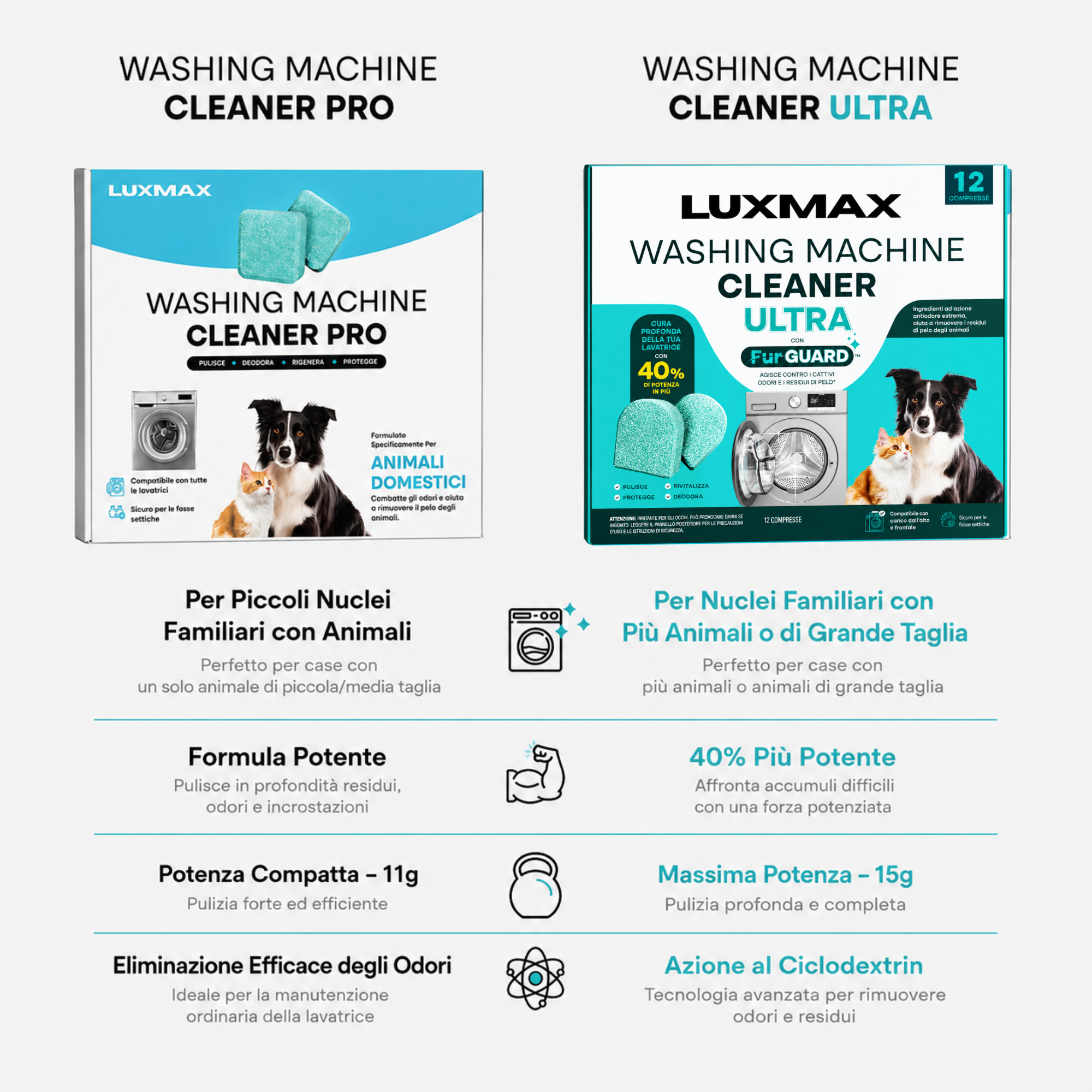 Luxmax - Cleaner Pro